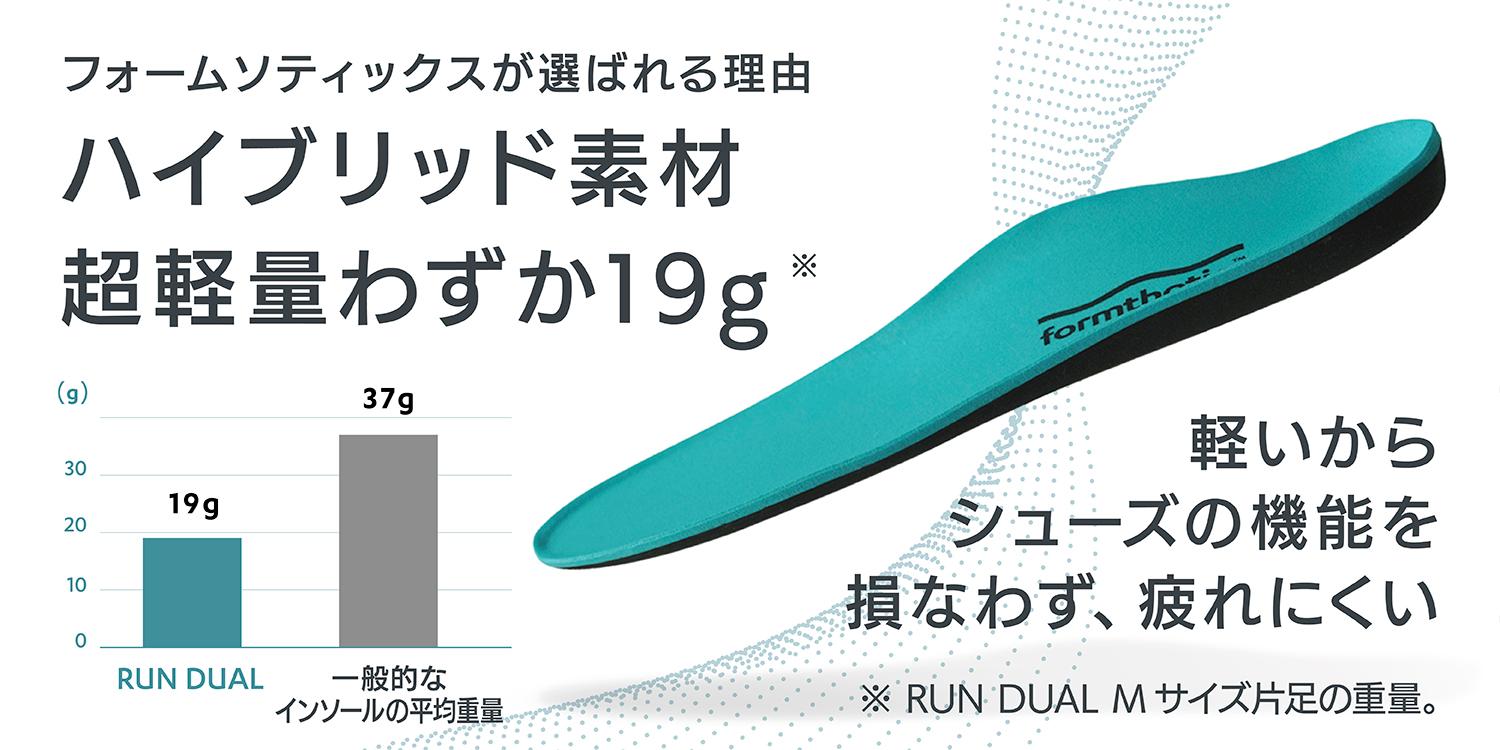 Formthotics 超軽量ハイブリッド素材 19g