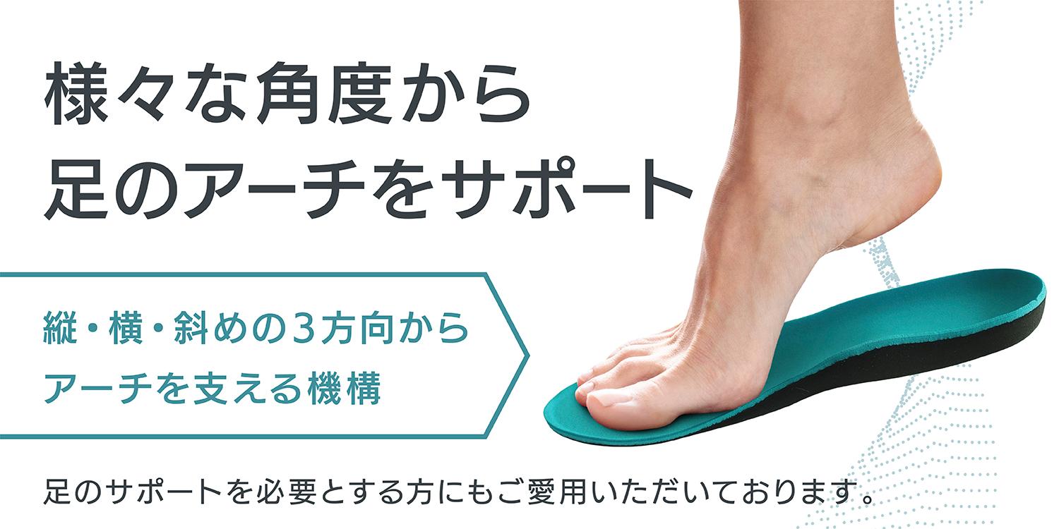 Formthotics 3方向からのアーチサポート