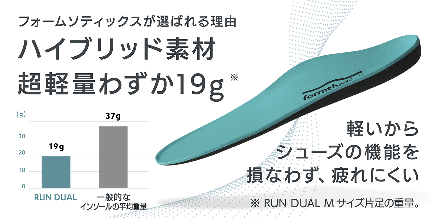 フォームソティックス（Formthotics）日本正規輸入総代理店 | Foot